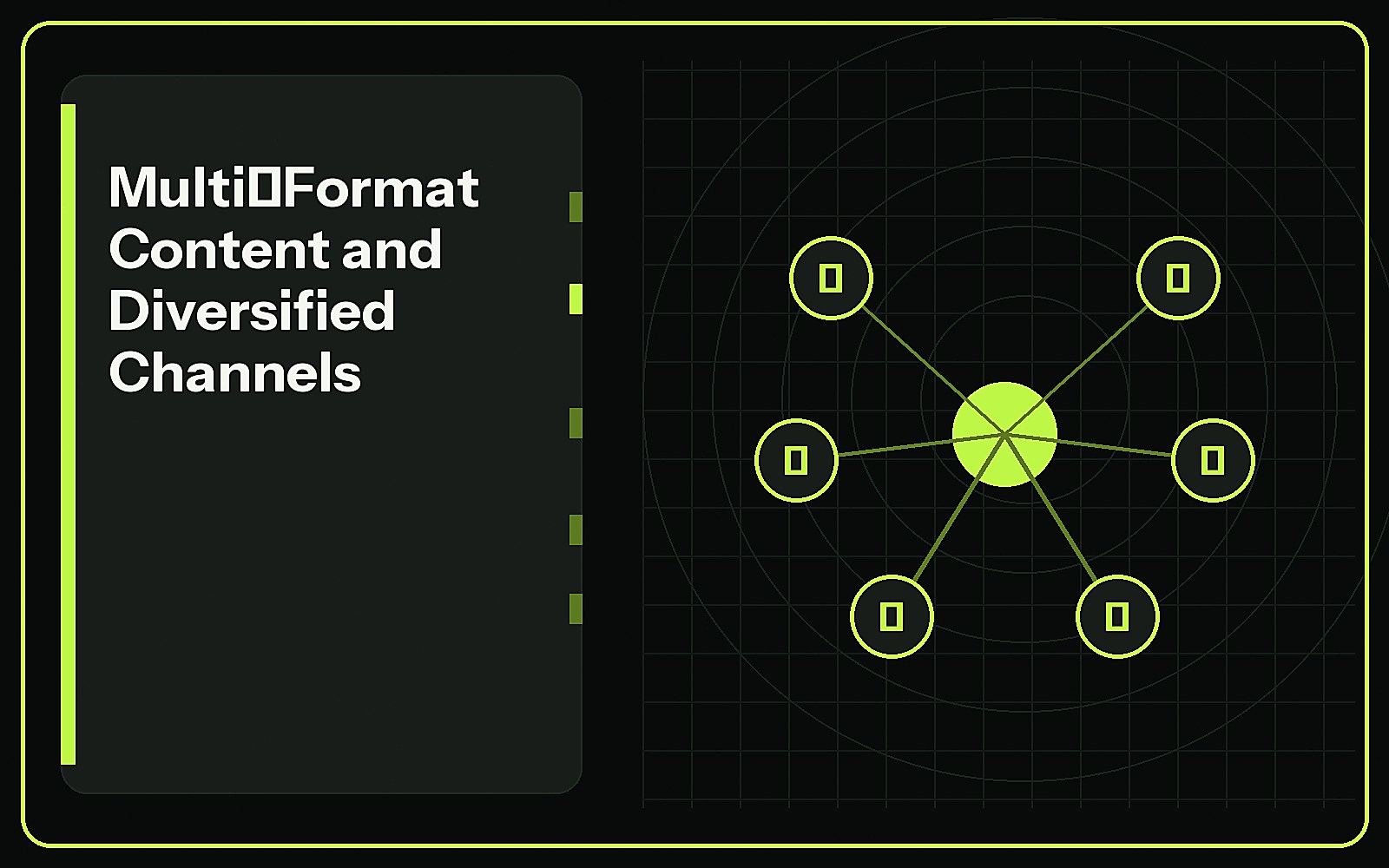 Multi‑Format Content and Diversified Channels featured image Multi‑Format Content and Diversified Channels featured image